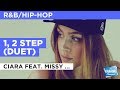 1, 2 Step (Duet) in the style of Ciara feat. Missy Elliott | Karaoke with Lyrics