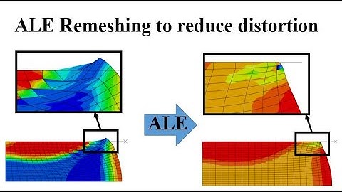 ALE: arbitrary Lagrangian-Eulerian remeshing method to reduce elements distortion in Abaqus