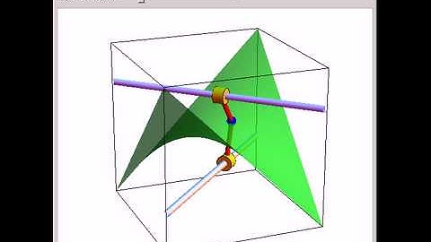 Mechanism to Generate a Hyperbolic Paraboloid