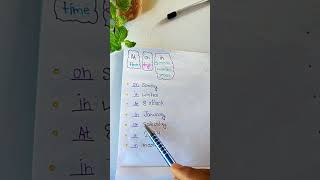 preposition at , on , in use #students #study #english #grammar #easylearning #grammarcourse
