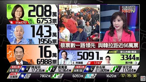 决战 2020 开票报导不间断 - 天天要闻