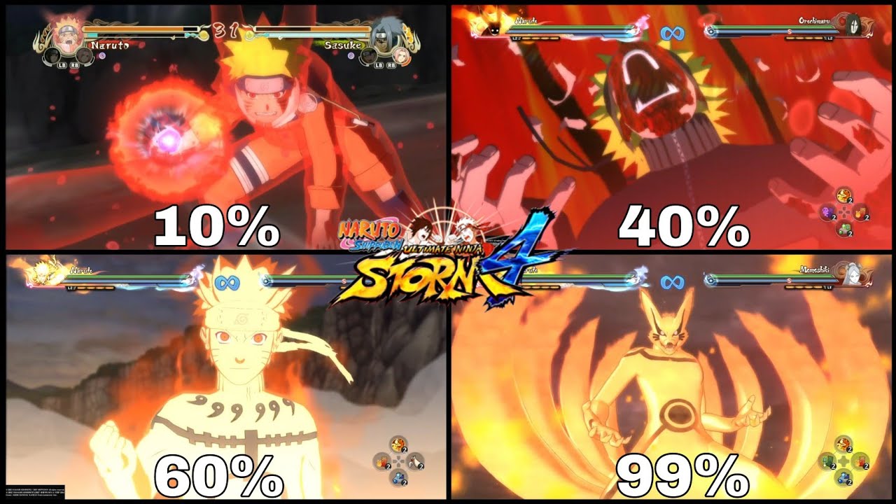 All Naruto's Awakening Transformations | Naruto Ultimate Ninja Storm 4 Road To Boruto