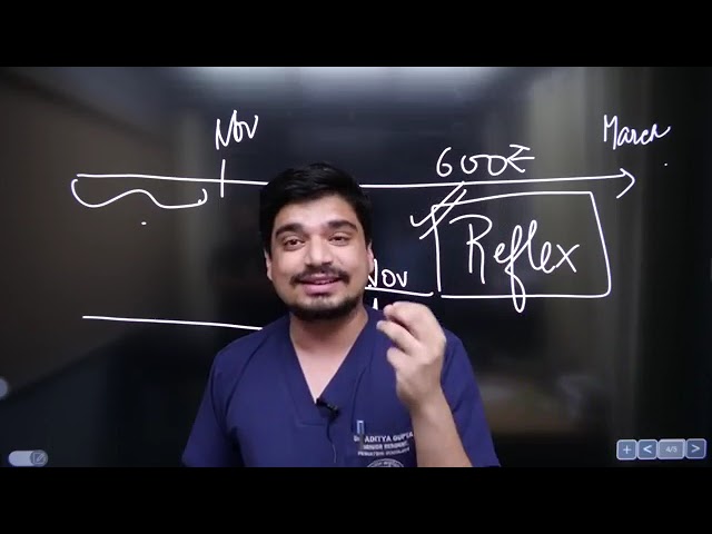 Video thumbnail: Dr. Aditya on the story behind Reflex NEET PG prep