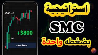 SMC strategy explained - SMC trading and a practical mobile application screenshot 1