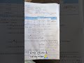 # 12th Chemistry Practical Notebook 📒Experiment No-1