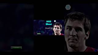 2015 Messi Vs 2012 Messi