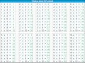 INFANTILES LAS TABLAS DE MULTIPLICAR  1 AL 10