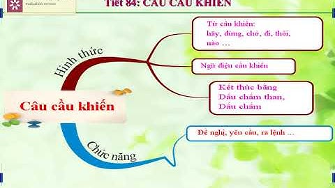 Ngữ văn 8. Bài 20. Câu cầu khiến