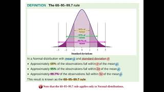 Stat 2.2B - Normal Distributions: 68-95-99.7 Rule