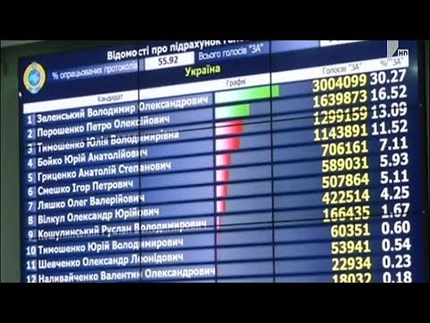 საპრეზიდენტო არჩევნები უკრაინაში