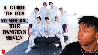 American Rapper learns Who BTS is!! POWERFUL!! A Guide to BTS Members: The Bangtan 7 | REACTION