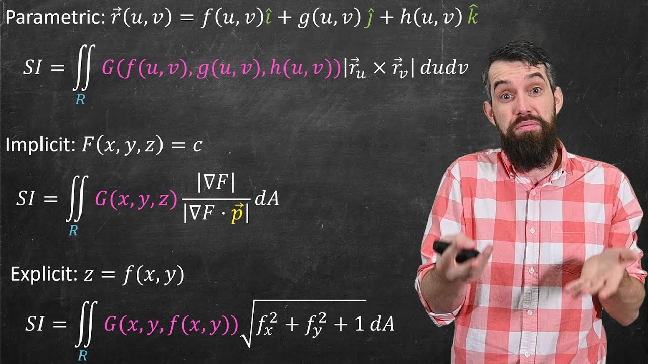 Surface Integrals Formulas Applications Vector Calculus Youtube