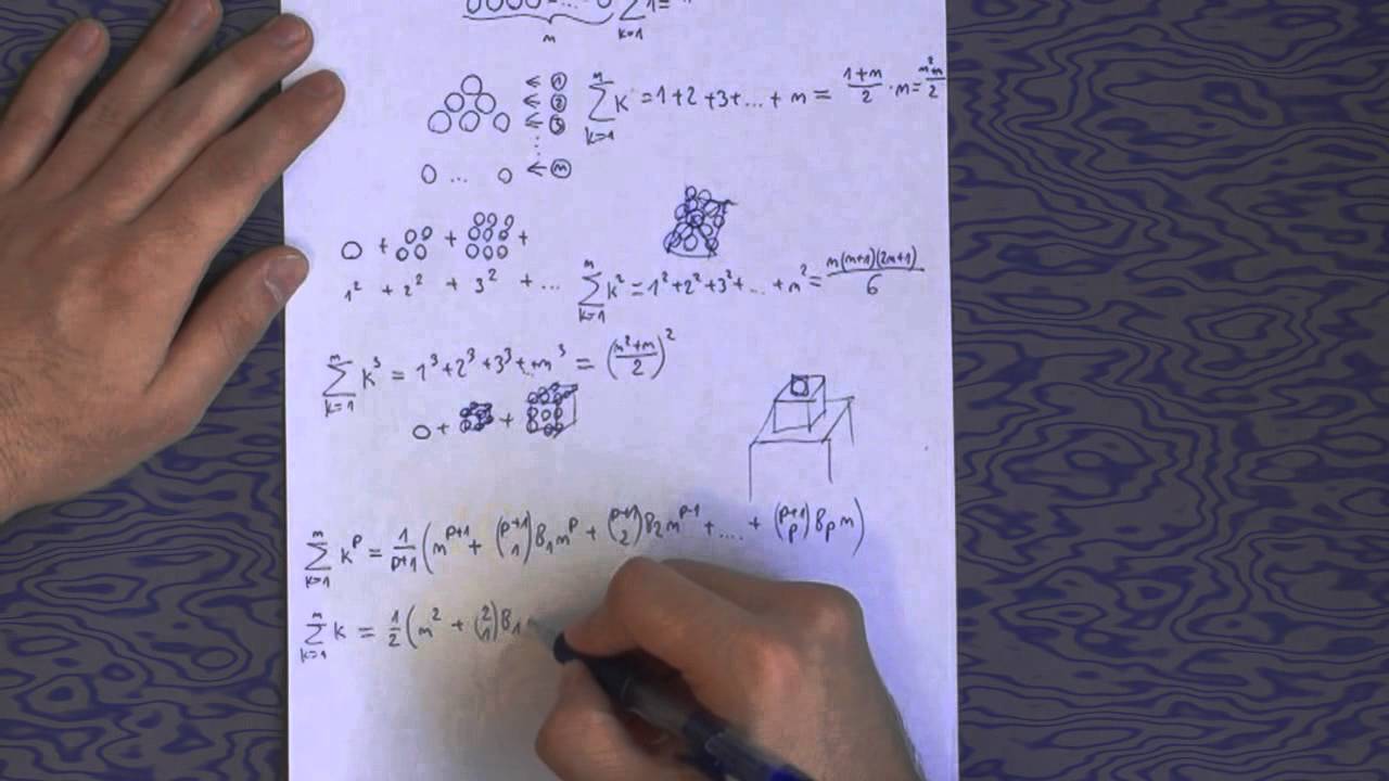 Suma Kolejnych Liczb Naturalnych w Określonej Potędze