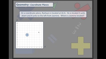 Mr. Lee - Math Video Tutorial - Coordinate Planes - Part 2