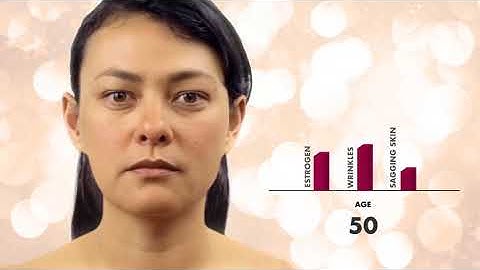 Dramatic Time Lapse of How a Woman