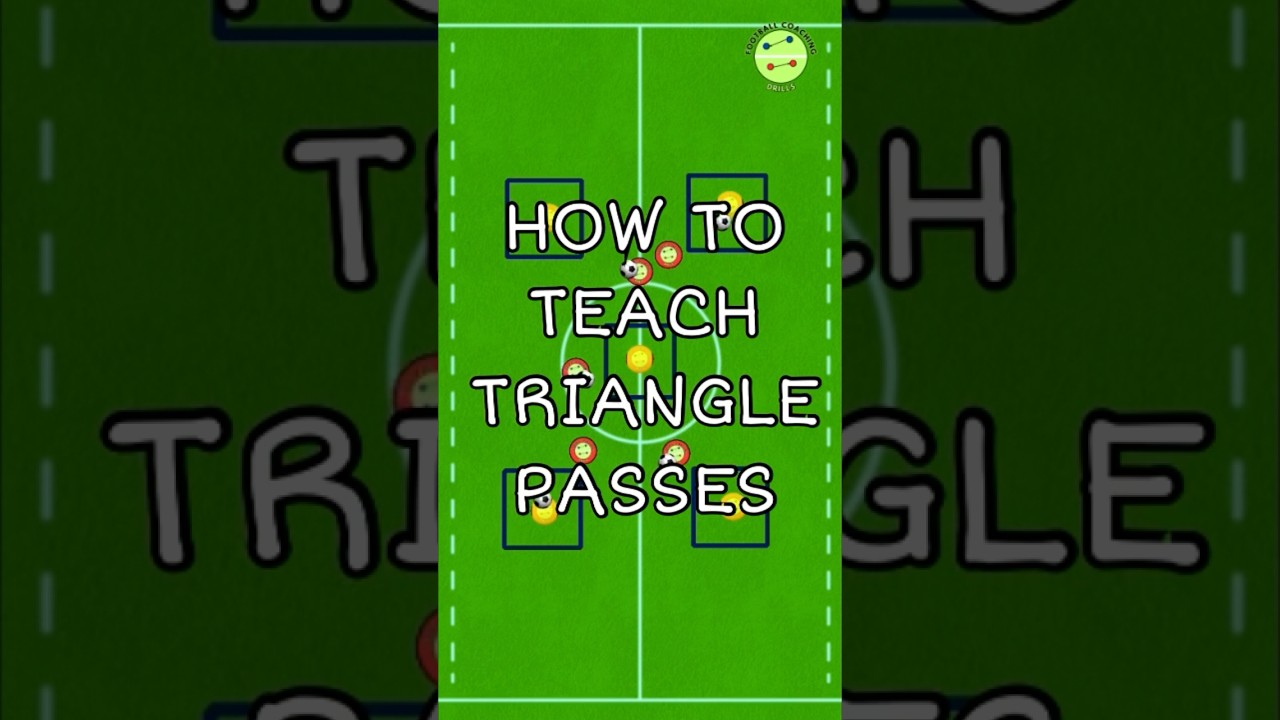 COACHES - How to Teach Triangle Passes 