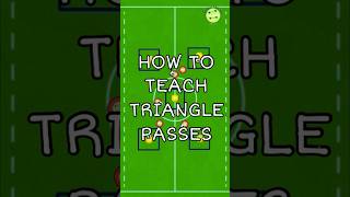 Download Lagu Coaches - Hoe je driehoekspasses aanleert #soccerdrills #footballdrills #fyp #passing MP3