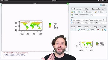 Introduction to Species Distribution Modeling Using R