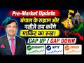 Gap Up/ Gap Down Pre-Market Update Today Nifty 50 Banknifty Finnifty Sensex Mon 4 May Bengal results