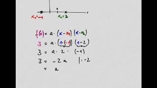 Nullstellenform Aufstellen Quadratische Funktion