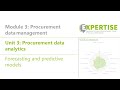 Procurement data analytics: Forecasting and predictive models