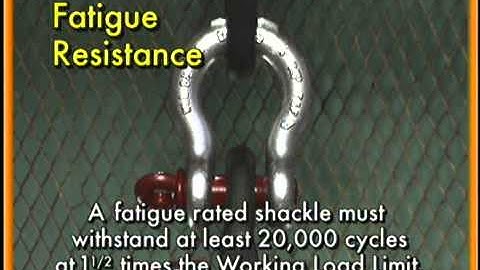 Crosby® Shackle Performance