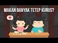 Kenapa Ada Orang Makan Banyak Tetep Kurus? (Ft. Zywielab)