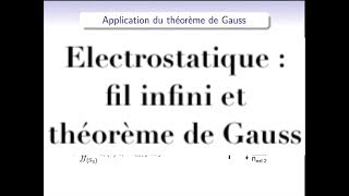 Théorème de Gauss / fil infini – EduMedia