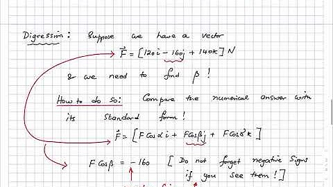 Solved Problem: Cartesian 3D Vectors, Part 2