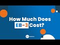 How much does eb3 cost