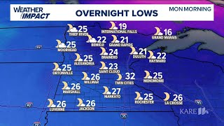 Rapid Increase In Temps This Week