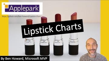 Create a Lipstick chart in Power BI
