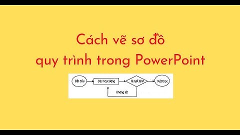 Cách vẽ sơ đồ quy trình trong PowerPoint