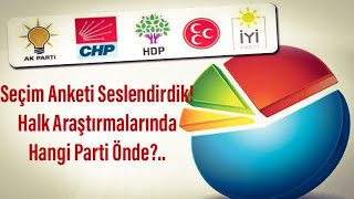 Seslendirme Seçim Anketi Son Seçim Anketlerine Göre Ankarada Durum Ne?