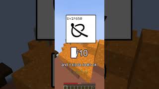 Rating Unicode Characters: Part 21