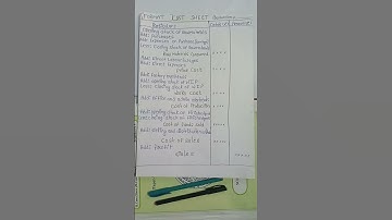 cost sheet format ( COST ACCOUNTING ) #shorts #trending #dusol