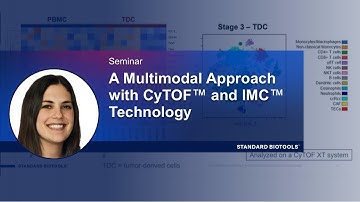 A Multimodal Approach with CyTOF and IMC - Lauren Tracey, PhD