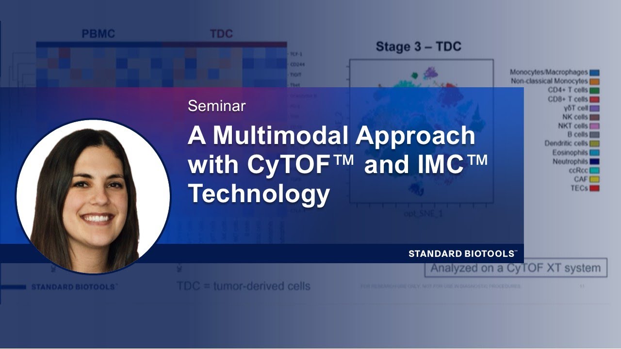 A Multimodal Approach to Immunotherapy Research with CyTOF and Imaging Mass Cytometry