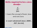 Tips to master in Java and bost your carriers as Java developer #sttechnologies #java #reels