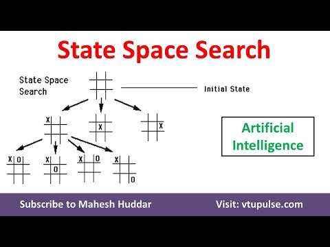 problem solving state space search in ai