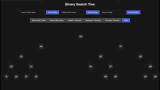 Famous Binary Search Tree Visualizer Wealth