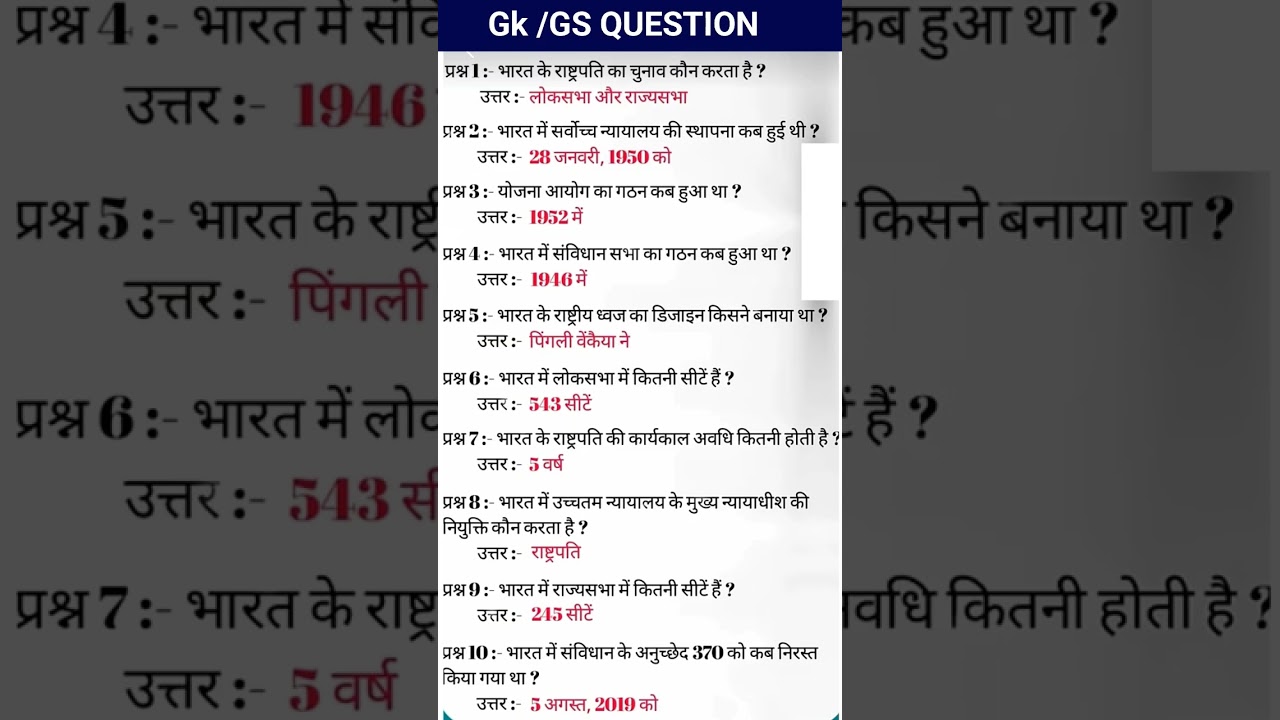 सामान्य ज्ञान🔥