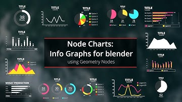 Node Charts: Info Graphs for blender using Geometry Nodes -  April 2023 Update Trailer