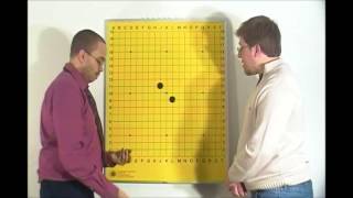 Sunday Go Lessons: Basic Shapes in the game of Go Sunday Go Lessons: Basic Shapes in the game of Go
