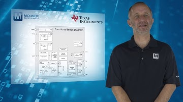 Texas Instruments TPS62840 | Featured Product Spotlight