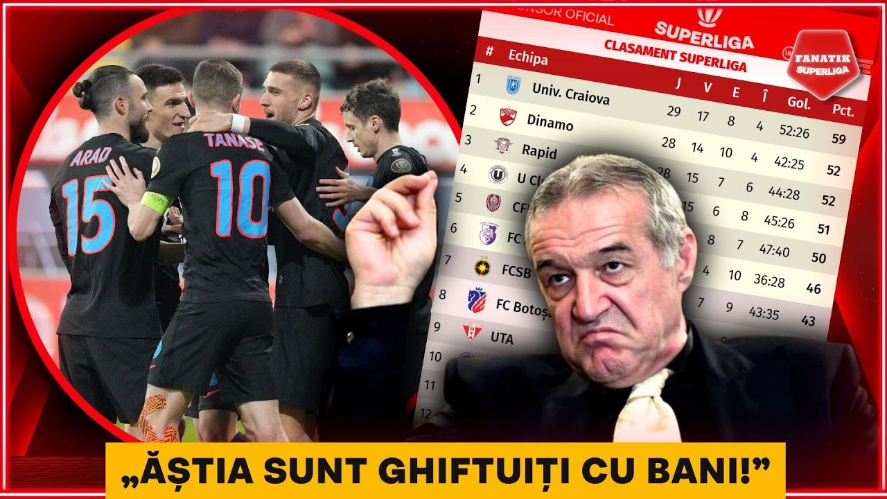Gigi Becali A EXPLICAT TOATE CAUZELE DEZASTRULUI: FCSB in PLAY-OUT: 