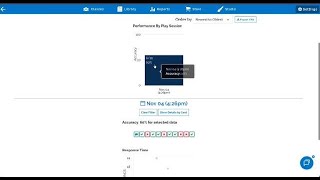 How To Access Students Scores On Boom Cards