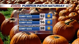 Chief Meteorologist Erin Christiansen's KGUN 9 Forecast Wednesday, October 4, 2017