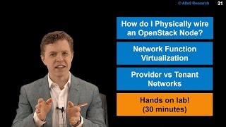 OpenStack Neutron & NFV Hands-on Lab (4 of 4) Profile