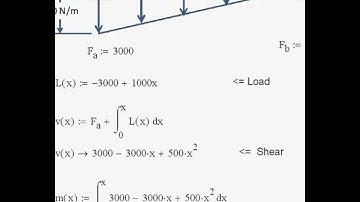 Load Shear Moment Diagram with Mathcad.avi